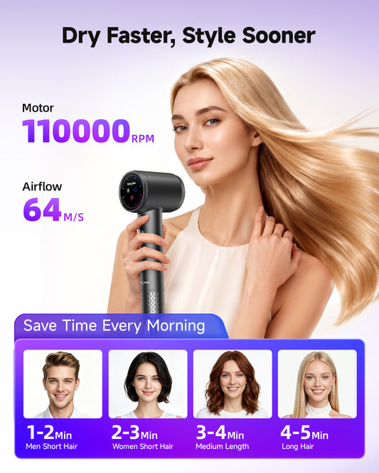 Plasma Ionic Hair Dryer With Diffuser, 110000 RPM High Speed Blow Dryer, Fast Drying Professional Hair Dryer With Smart Screen, Low Noise Ionic Hair Dryer For Curly Hair, Women & Men