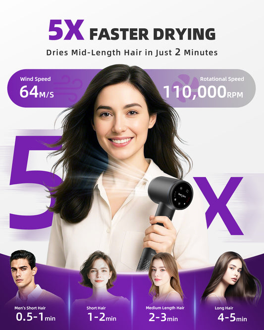 Hair Dryer With Diffuser, Ionic High-Speed Blow Dryer 600 Million Negative Ions, Fast Drying, Quiet & Lightweight Hair Dryer For Women & Men, Smart Touch Screen Professional Hairdryer For Curly Hair
