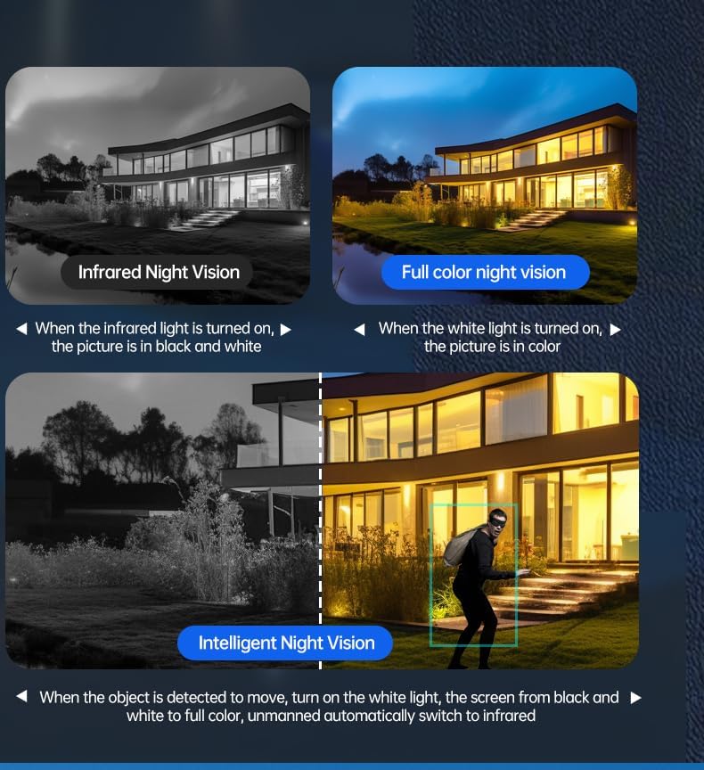 Cellular Security Camera Outdoor Wireless, No WiFi Needed Solar Powered 4G LTE C