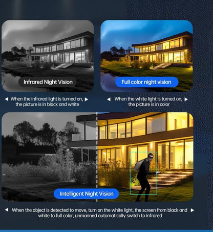 Cellular Security Camera Outdoor Wireless, No WiFi Needed Solar Powered 4G LTE C