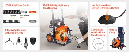 VEVOR Drain Cleaner 50FT/75FT/100FT Sewer Auger Pipe Unblocker Cleaning Machine Sinks Toilet Plunger Dredging Equipment Homeuse