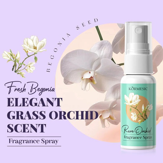 KORMESIC Romantic Floral Fragrance Spray Set